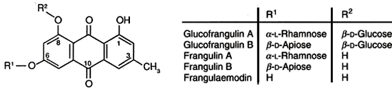 frangulin
