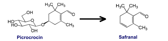 Picrocrocin und Safranal