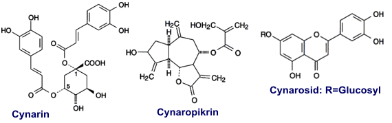 Cynarin, Cynaropikrin
