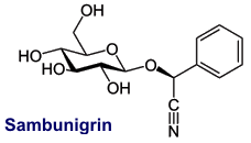 Sambunigrin