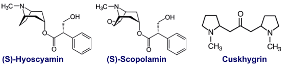 Hyoscyamin, Scopolamin. Cuskhygrin