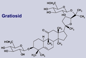 Gratiosid