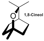 Cineol - Inhaltsstoff der Myrte