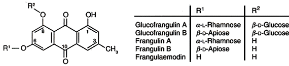 Inhaltsstoffe des Faulbaumes